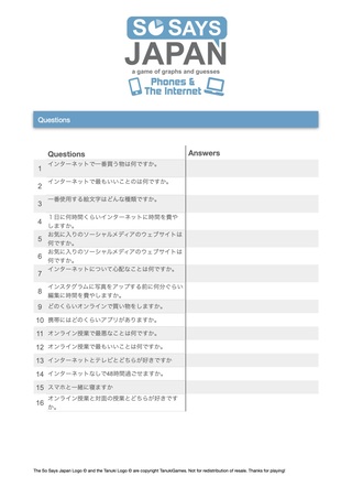 Japanese Questions