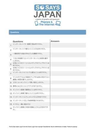 Japanese Questions