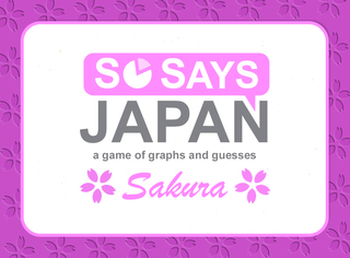 SSJ Sakura