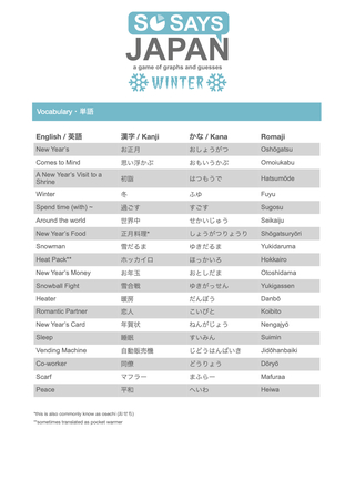 VocabularyListWinter