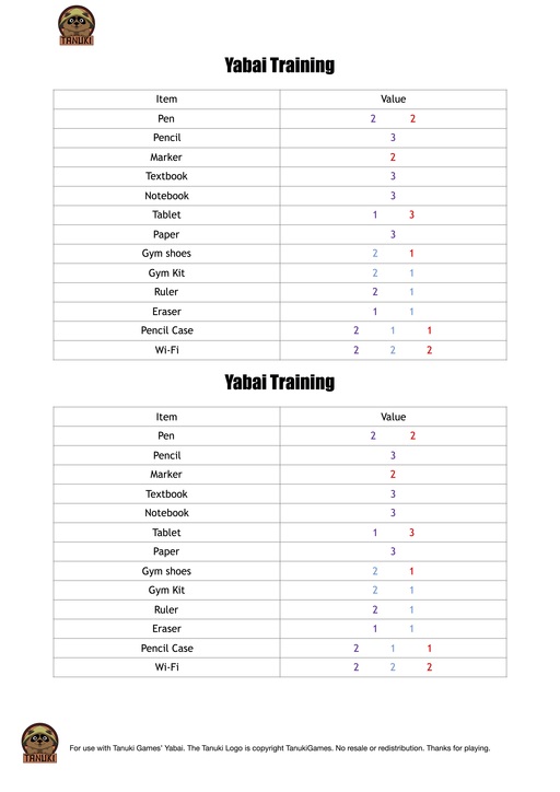 Yabai Training