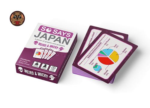  So Says Japan: Weird & Wacky
